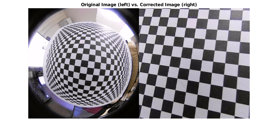 图中包含一个坐标轴。标题为“原始图像(左)与校正图像(右)”的轴包含一个类型为图像的对象。