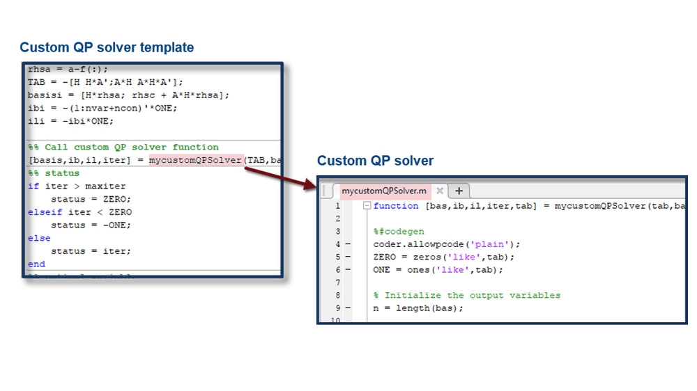 自定义QP求解程序模拟和代码生成。