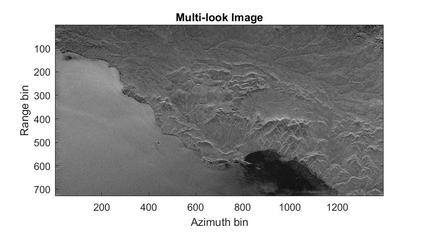 卫星与雷达朝向地面朝向地面产生图像，使用SAR技术产生图像。