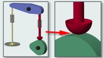 在SimMechanics中为凸轮从动器模型添加接触力。使用MATLAB调整凸轮轮廓以改变阀门升程。