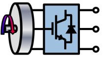 探索使用SimPowerSystems将变频交流电源转换为固定频率交流电源的选项。电力电子器件用于实现一个环形变换器和一个直流链路。