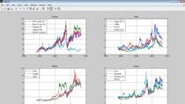 In this webinar you will learn how MATLAB can be used to set up, analyze, and monitor a commodities trading workflow. This webinar is for financial professionals, quantitative analysts, traders, portfolio managers or energy traders whose focus is qua