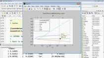 This webinar shows how to build a forecasting model for corporate default rates with MATLAB. Topics include: Working with historical credit migrations data to construct time series of interest and to visualize default rates dynamics Using statistical