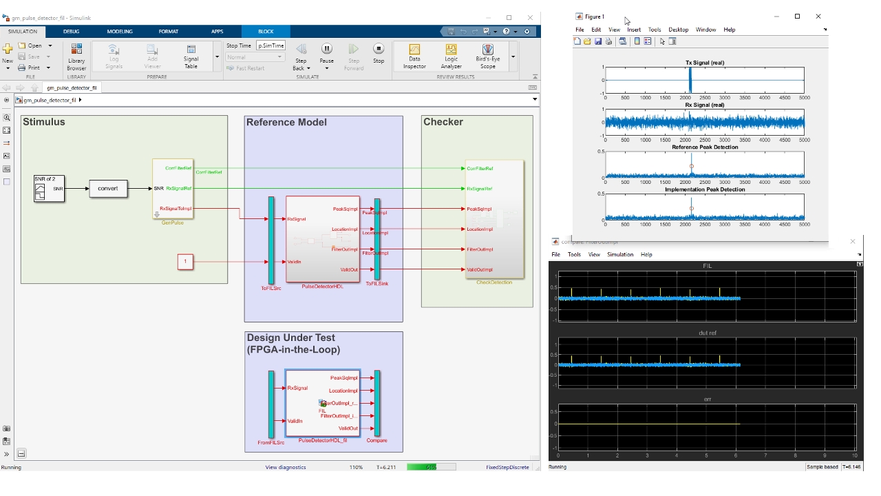 Verify VHDL and Verilog using HDL simulators and FPGA-in-the-loop test benches with HDL Verifier.