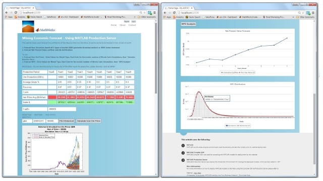 This session discusses how to develop and deploy your analytics in MATLAB, and shows how to create desktop or mobile web sites which call upon deployed analytics.