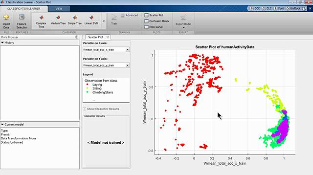 In this webinar you will learn how to get started using machine learning tools to detect patterns and build predictive models from your datasets. In this session, you will learn about several machine learning techniques available in MATLAB and how to
