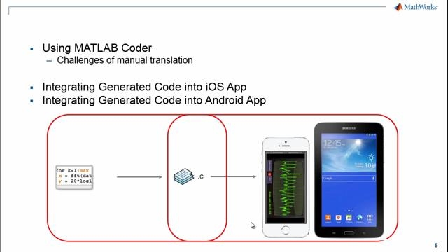 Generate readable & portable C code from MATLAB algorithms and integrate it into an iPhone, iPad, or Android app.