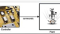程序使用Stateflow LEGO Mindstorms NXT机器人和仿真软件。金宝app