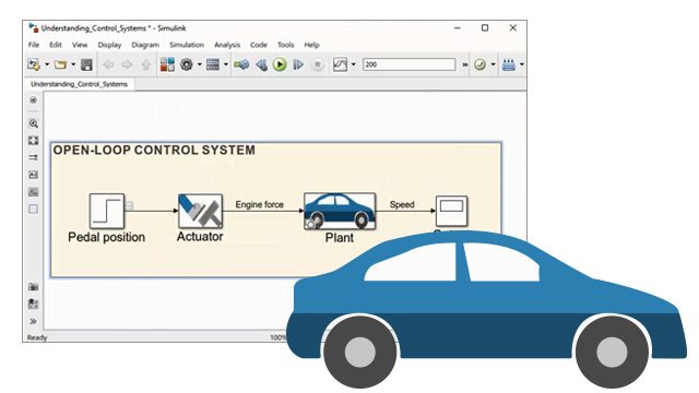 观看汽车的演示，了解如何使用Simulink模拟开环系统，闭环系统和干扰抑制。金宝app