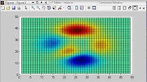 This video outlines a common error made with MATLAB, and how to avoid it. Often people will use the programming pattern of: surf(Z); view(2) This really does something very similar to: imagesc(Z)
