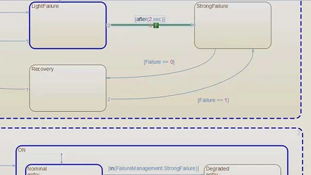 学习如何使用状态流和构建状态机的简短教程。