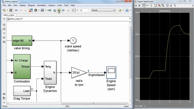 Visualize simulation results using scopes and viewers in Simulink .