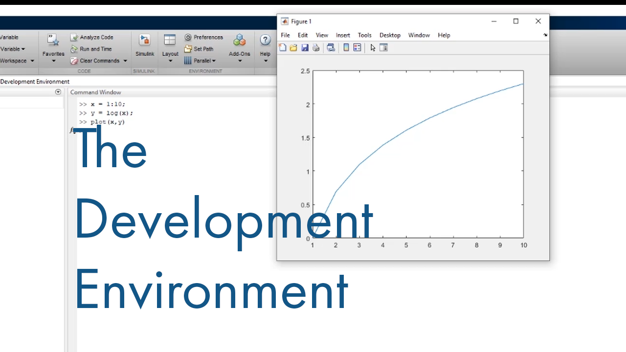 Learn how to use the MATLAB development environment and start programming fast. This video walks you step-by-step through the interface.