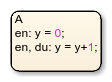 输入动作y = 0，后跟组合条目，在动作y = y + 1期间。