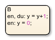 组合条目和在动作期间y = y + 1，后跟条目y = 0。