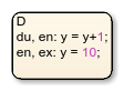 在和条目动作中组合y = y + 1，然后是组合的条目和退出动作y = 10。