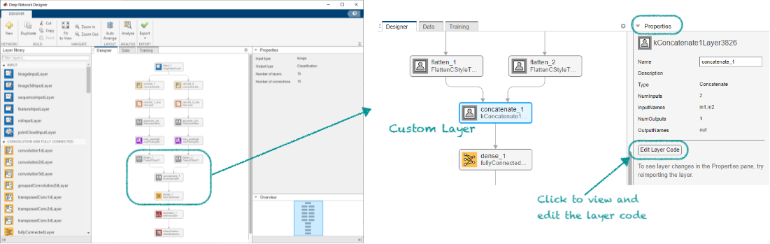 You can now view the properties of custom layers in Deep Network Designer and click on button to edit the custom layer