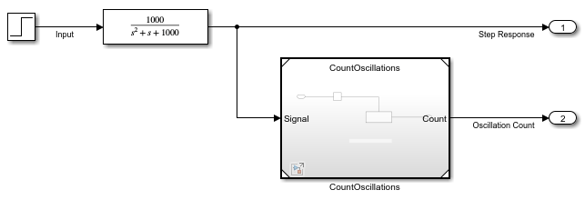 ContinuousPlant模型。