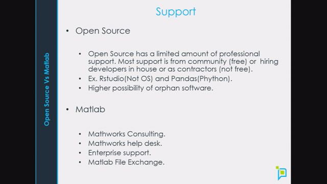 来自Pandata Tech的Gustavo Sanchez阐述了关于MATLAB和开源的一些常见误解。