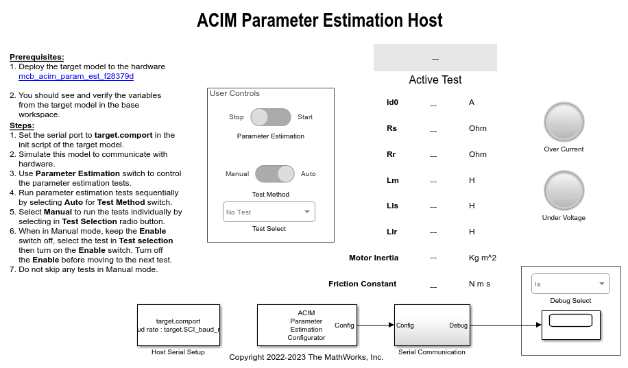 感应电动机参数估计使用参数估计的块