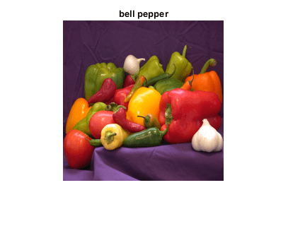 图中包含一个轴对象。标题为bell pepper的axes对象包含一个类型为image的对象。