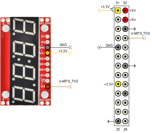 使用串行端口控制四位数的七个段显示