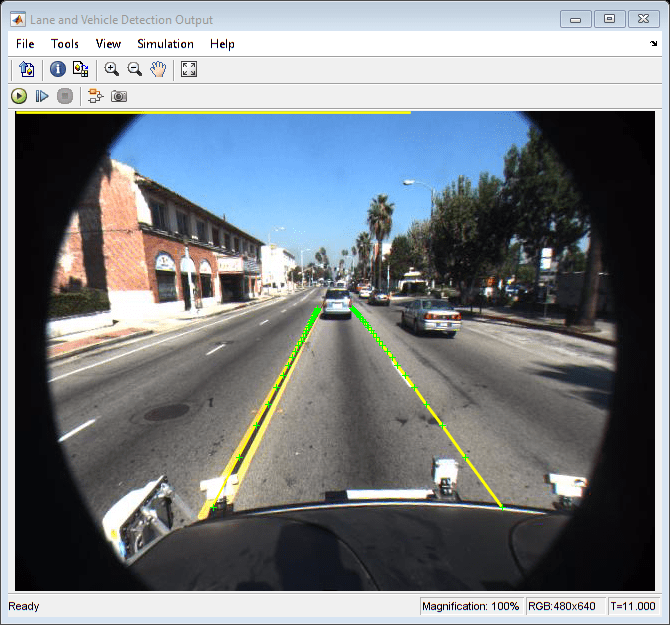 Code Generation for Deep Learning Simulink Model That Performs Lane and Vehicle Detection