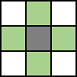 3×3像素附近有四个像素连接到中心像素