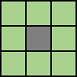 3×3像素邻域与8像素连接到中心像素