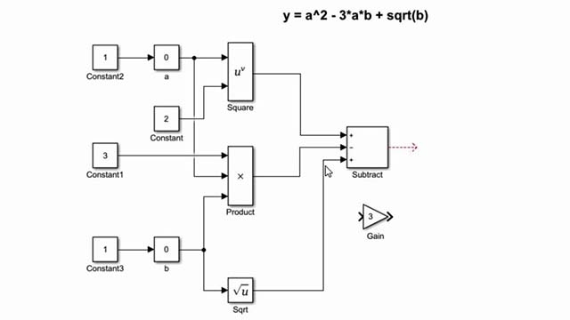 Learn how to create a model of an algebraic equation in Simulink.