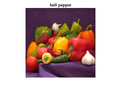 图中包含一个轴对象。标题为bell pepper的axes对象包含一个image类型的对象。