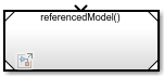 模型块上的函数调用端口