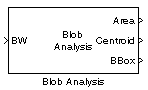 BLOB分析块