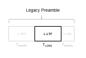 L-LTF，在遗产序言中位居第二。