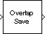 Overlap-Save FFT滤波器(过时的)块