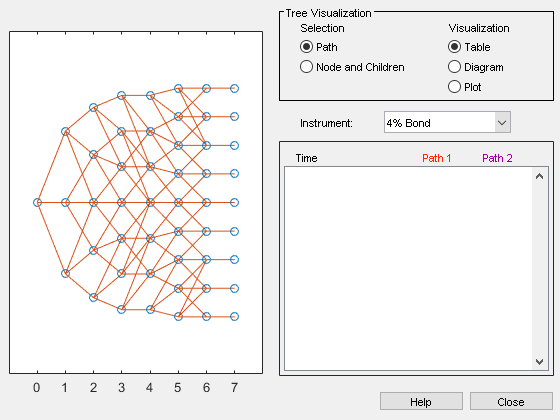 图形树查看器包含2个轴对象和uicontrol类型的其他对象。轴对象1包含155个线类型的对象。轴对象2为空。
