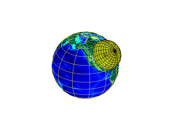 Plotting a 3-D Dome as a Mesh Over a Globe