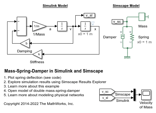 Mass-Spring-Damper in Simulink and Simscape