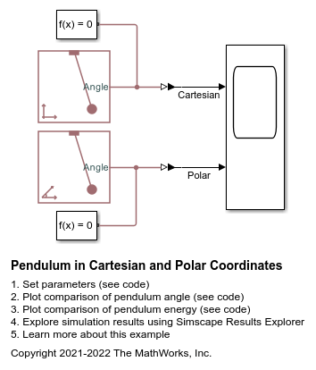 Pendulum in Cartesian and Polar Coordinates