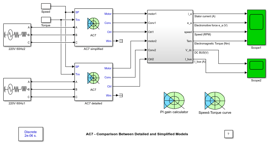 AC7——比较详细和简化模型