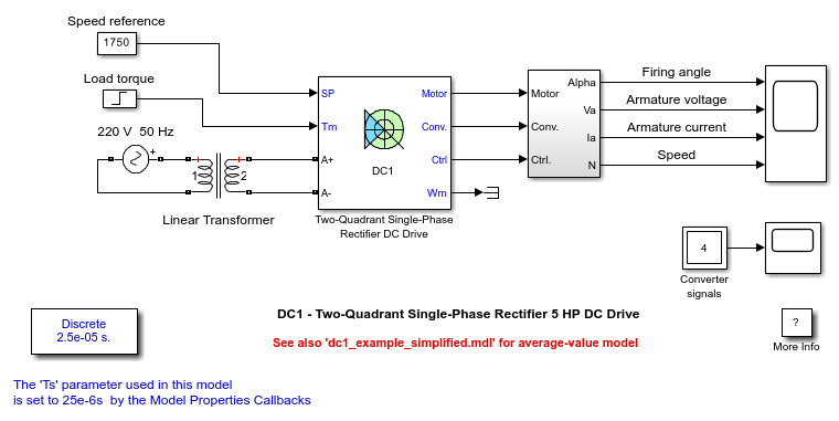 DC1——二象限单相整流5 HP直流驱动