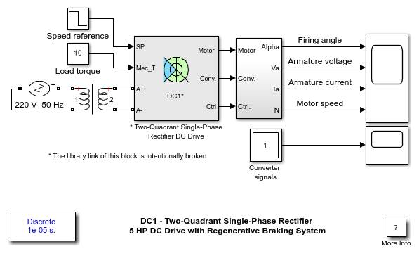 DC1——二象限单相整流5 HP与再生制动系统直流驱动