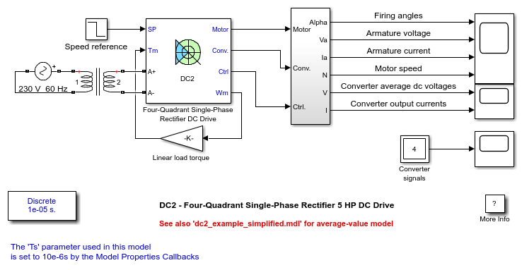 DC2——四方形单相整流5 HP直流驱动