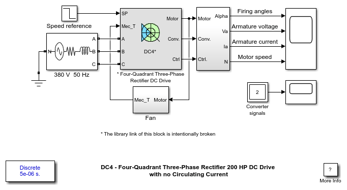 DC4——四方形三相整流器200马力直流驱动无循环电流