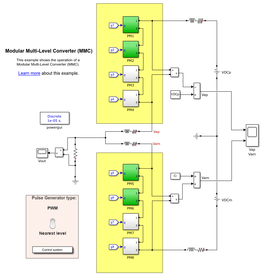 模块化多级转换器(MMC)