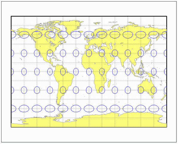 World map using Gall isographic projection