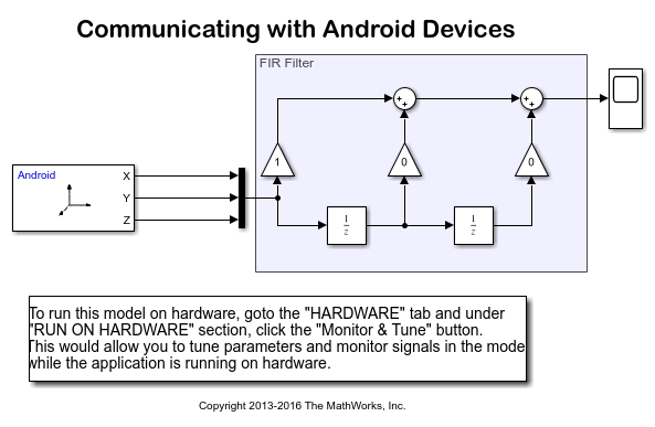 Android™设备通信