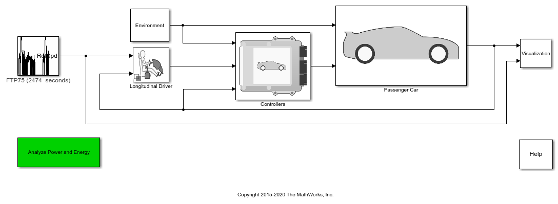 Conventional Vehicle Reference Application