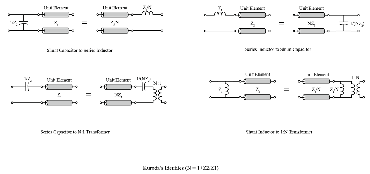 黑田的转型:并联电容器系列电感器、系列电感并联电容器,电容器系列N: 1变压器和并联电感器1:N的变压器。