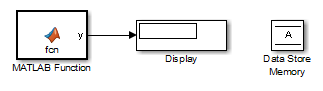 这个图像显示了一个MATLAB函数块设置为输出到显示块。该块使用存储在数据存储内存块中的全局数据。